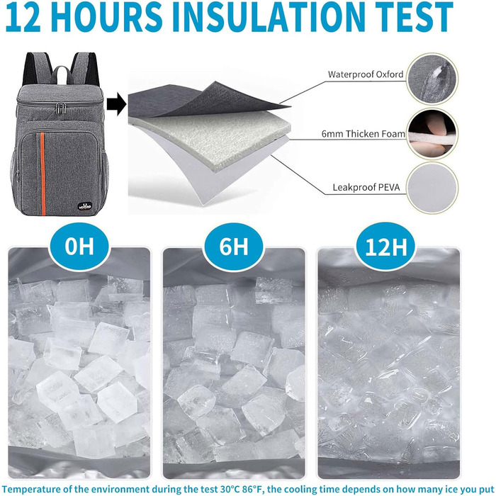Рюкзак-холодильник HEQUN 23L: Ізольований рюкзак для пікніків, пляжу, подорожей та роботи. Сірий колір.