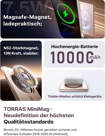 TORRAS MiniMag Powerbank: акумулятор 10000mAh з MagSafe, 22.5W, USB-C, для iPhone 17 Pro Max/Air/16/15/14/13/12, колір Desert Titan Gold