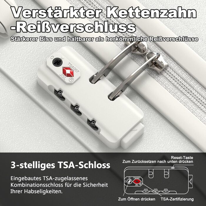 Набір валіз Joyway 6шт з TSA-замком, 4 колеса, зелений (білий), включає багатофункціональну сумку та кулькову сумку