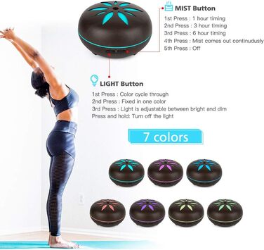 Дифузор ароматної олії GeeRic 550мл з таймером, ультразвуковий зволожувач повітря, ароматерапія, 7 кольорів LED, дерев'яний корпус