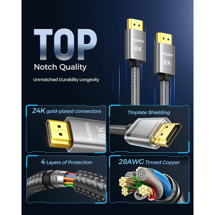 Кабель HDMI 8K Silkland 2.1 з підтримкою eARC - Сертифікований для PS5, Fire TV, HDTV, Laptop (10 метрів)