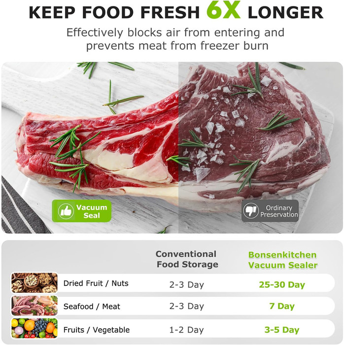 Вакуумний пакувальник Bonsenkitchen для зберігання продуктів та приготування су-від, з 40 пакетами, срібний