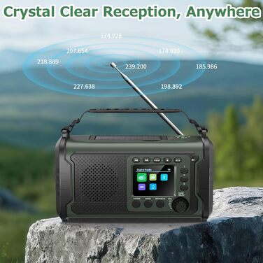 Радіостанція невідкладної допомоги 27000mAh з ручним заводом, сонячною панеллю, USB-зарядкою, Bluetooth 5.3, функцією Powerbank, SOS-сигналом, ліхтарем, лампою для читання, компасом, слотом для TF-карти та міцним Outdoor-дизайном, армійного кольору