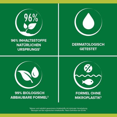 Засіб для миття посуду Palmolive Original, потужний розчинник жиру, 10 л