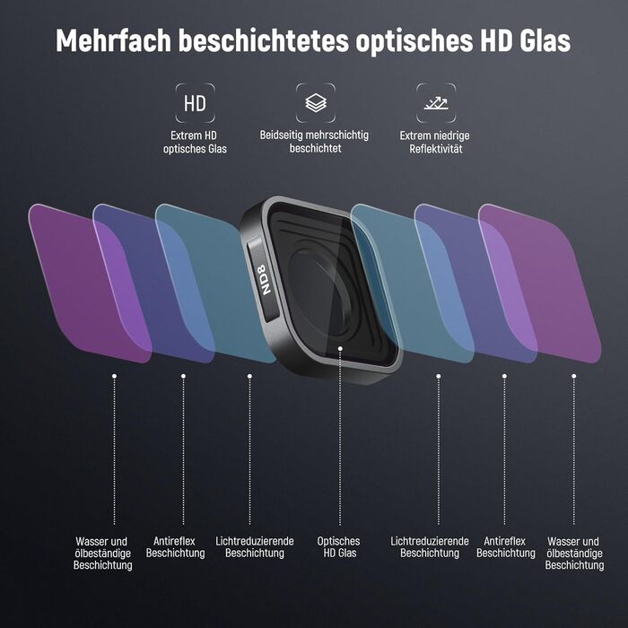 Набір фільтрів ND NEEWER з 15x лупою, 4 шт. (ND8, ND16, ND32, CPL) + макрооб'єктив для GoPro Hero 13/12/11/10/9