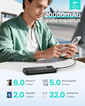 Power Bank A ADDTOP 20000mAh з LED-дисплеєм та швидкою зарядкою 22,5W (2 USB-C, 3 виходи, 2 входи) - чорний