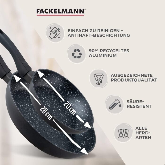 Набір сковорідок Fackelmann Marble 20 см та 24 см, антипригарне покриття, з 90% переробленого алюмінію, ергономічна ручка, індукційні (2 шт.)