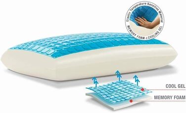 Orthopedic Pillow Gel + Memory Foam 60x40x12 | Crown Sleep