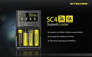 Зарядний пристрій Nitecore SC4 4-канальний для Li-Ion, NiMH, NiCd акумуляторів з LCD-дисплеєм