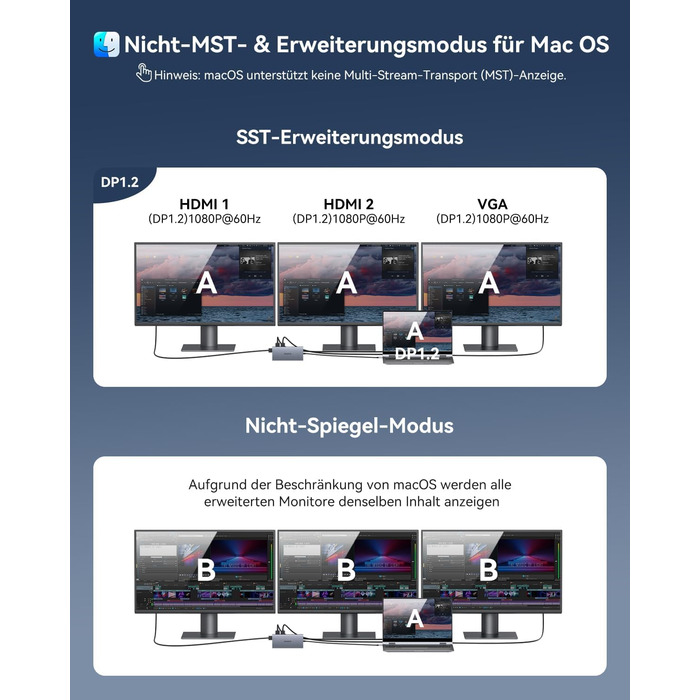Док-станція USB-C з підтримкою двох моніторів, 14 в 1 для ноутбука, хаб з 2 HDMI, VGA, Ethernet, PD, USB Data, 5 USB портів, SD/TF кардридер, аудіо