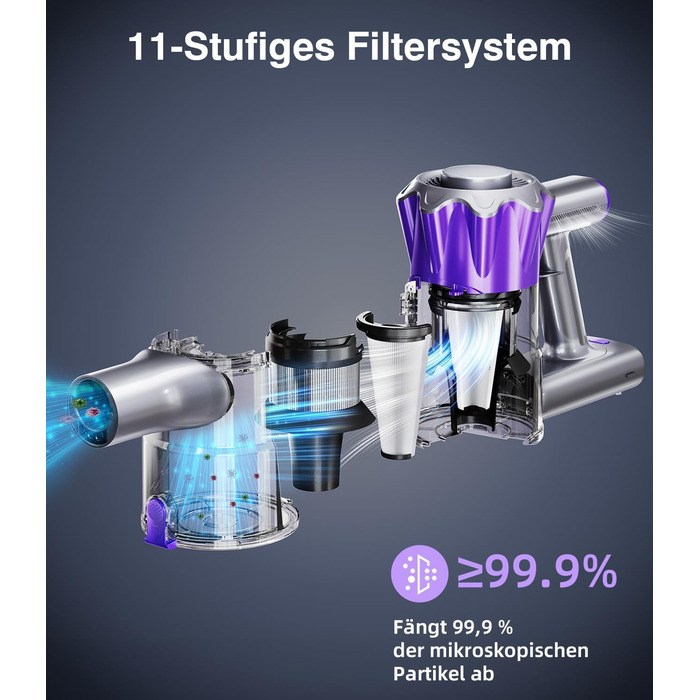 Бездротовий акумуляторний пилосос V8 з дисплеєм, 450 Вт, 40000 Па, до 50 хв роботи, автоматичний режим, антизаплутувальна щітка для килима, твердого покриття та шерсті тварин