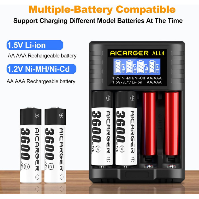 Зарядний пристрій для акумуляторів AA/AAA AICARGER з LCD дисплеєм, 4 слоти, 5V/2A, USB-C, 4 x AA 3600mAh в комплекті