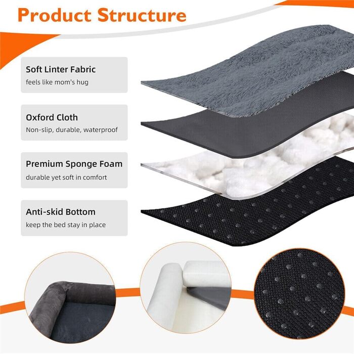 Orthopedic Dog Bed XL 100x75 cm: Dog Sofa for Large/Medium Dogs, Ergonomic Dog Beds with Raised Edge, 2 in 1 Removable Washable Non-Slip Dog Mattress (XXXL: 135x100x24 cm)