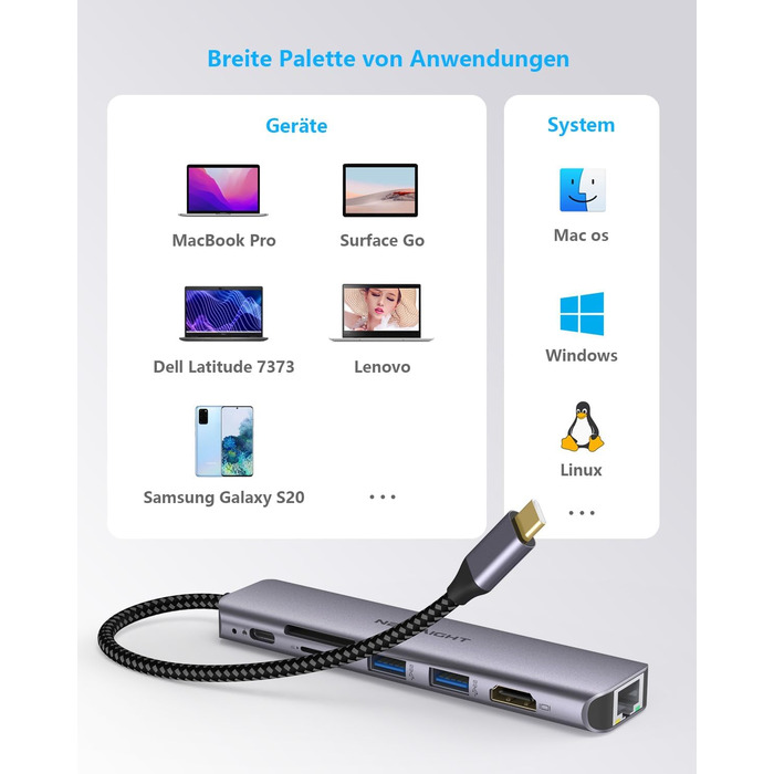 Док-станція для ноутбука Newmight з двома HDMI, підтримка 2 моніторів 4K, Ethernet 1 Gbps, PD 100W, 3 USB 3.0, SD/TF Reader, USB-C, для HP/Dell (сіра)