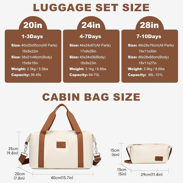 Набір валіз Sea Choice 5 в 1 з ABS-пластику: Trolley, велика місткість, 4 колеса, TSA-замок, 1 сумка, 1 косметичка, колір: Matcha Grün