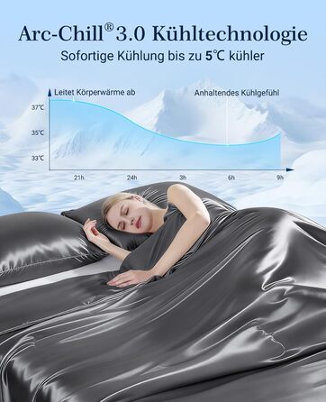 Охолоджуюча літня ковдра Elegear з технологією Arc-Chill 3.0, 150x200 см, темно-сірий перламутр. Q-Max > 0.5
