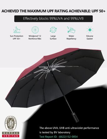 XIXVON Umbrella Pro | LSF 50+ 99% UV Protection, Reflective Safety Stripe, Stable, Windproof, Portable for Travel, Automatic | Reverse Umbrella One Size X2 Pro (Blue)