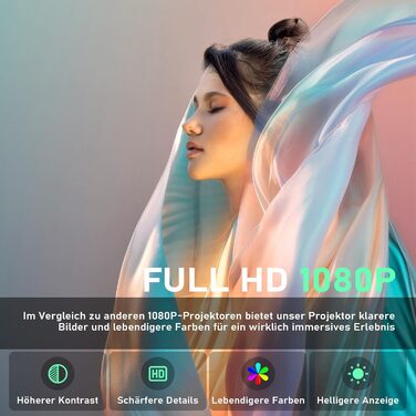 Проектор міні 1080P з автофокусом та WiFi/Bluetooth, 18000L, обертання 210°, для домашнього кінотеатру. Підтримка Netflix, автоматична корекція трапеції, фільтр пилу.