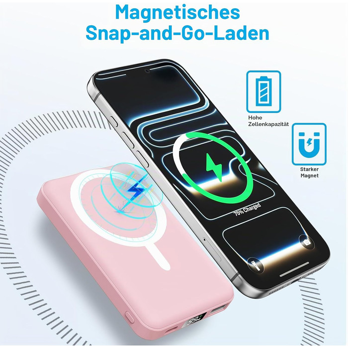 Бездротовий Power Bank AOGUERBE MagSafe 10000mAh, швидка зарядка 22.5W, USB-C, для iPhone 17/16/15/14/13/12 Pro Max, Рожевий