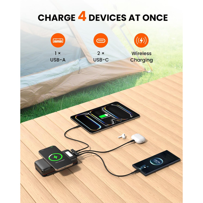 Power Bank FEELLE 27000mAh з сонячною панеллю та швидкою зарядкою 22.5W USB-C, PD 4.0, QC 3.0 для смартфонів та планшетів (Помаранчевий)