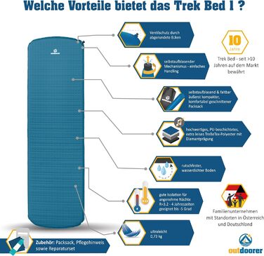 Outdoorer Isomatte Trek Bed 1 - самонадувна туристична килимок для кемпінгу, легка, компактна