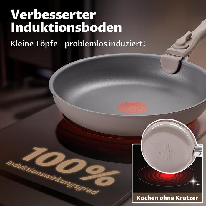 Набір сковорідок Induktion 4 шт. з термоіндикатором, антипригарне покриття, сумісний з усіма плитами, для кухні та кемпінгу