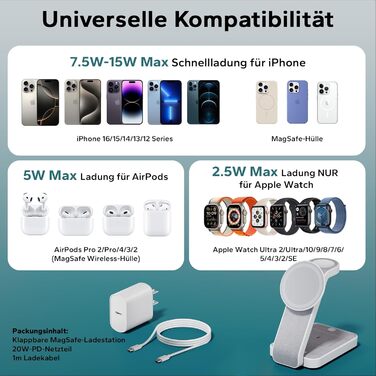 Зарядна станція MagSafe 3 в 1 для Apple Watch та iPhone (біла)