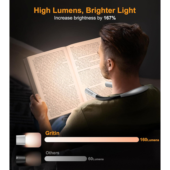 Світлодіодна лампа Gritin для читання на шиї, настільна/нічна, 4 кольори, 5 режимів яскравості, регулювання, захист очей, акумулятор 80 годин, гнучкий кріплення, ергономічне читання для ліжка/в'язання/рукоділля сірого кольору