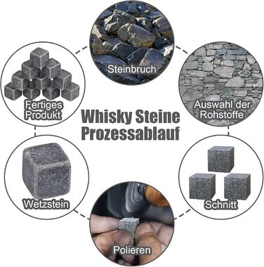 Набір віскі GOLDGE 16 шт: камені для віскі, стакани, кліпси для льоду, підставки