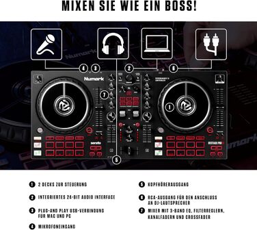 DJ контролер Numark Mixtrack Pro FX з Serato DJ: 2 деки, аудіоінтерфейс, дисплеї Jogwheel та FX-панелі