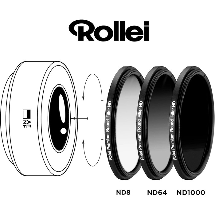 Набір фільтрів ND Premium 40.5 мм