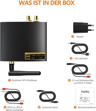 1Mii Bluetooth 5.3 HiFi Аудіоприймач для стереосистеми: Bluetooth адаптер з DAC (384kHz / 32bit), aptX HD, LDAC, оптичний/RCA вихід для AV ресивера або підсилювача (Чорний)