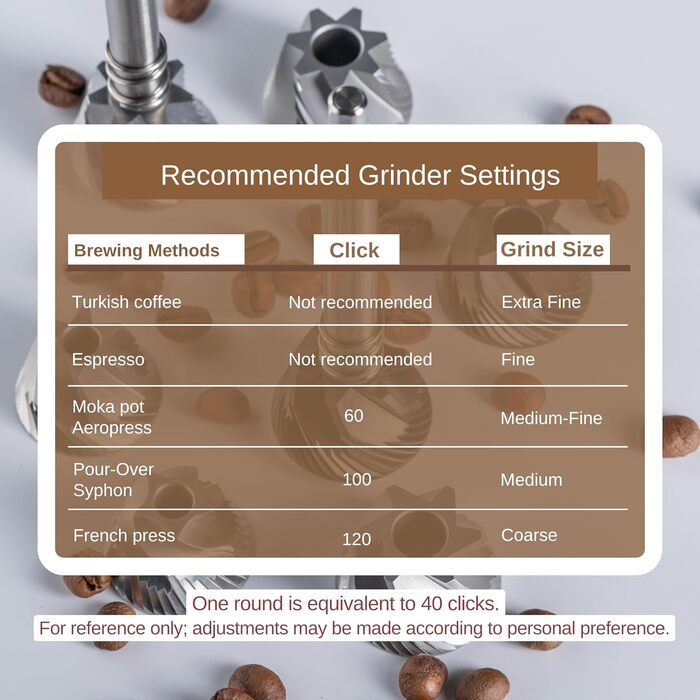 KINGrinder K0 Straight Grip Manual Coffee Grinder with 140 Adjustable Grind Settings for Aeropress, French Press, Drip, 25 g Capacity