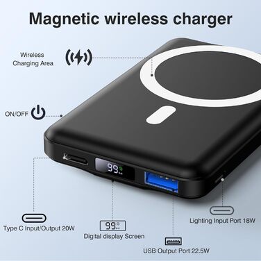 Power Bank AOGUERBE 10000mAh з MagSafe, LED дисплеєм, PD 22.5W, для iPhone 17/16/15/14/13/12 (Чорний)