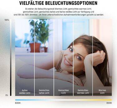 NEEWER Ring Light 5' з міні-штативом для відеоконференцій, стрімінгу та макіяжу. Комплект для монітора, веб-камери, ноутбука, смартфону. BR60