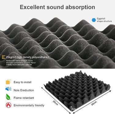 Акустичні панелі JBER самоклеючі, шумопоглинаючі плити з пінопласту 30x30x3 см, 12 шт. — звукоізоляція для студії, офісу та спальні, чорні