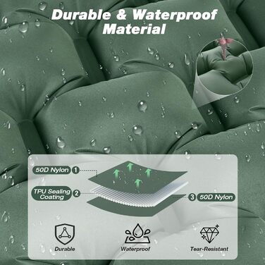 JATEKA Self-Inflating Sleeping Pad - Ultralight Camping Mat with Pillow & Foot Pump - Compact Sleeping Pad for Backpacking, Hiking, Travel & Tent Use
