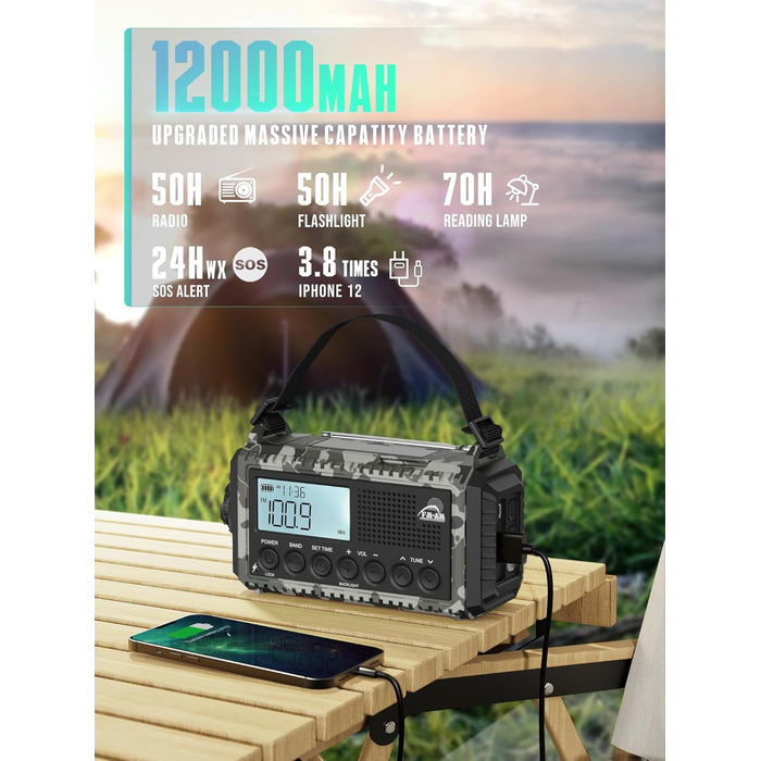 Радіо на механічній ручці з сонячною панеллю та Powerbank 12000mAh | AM/FM/SW радіо для надзвичайних ситуацій, зарядка USB-C, SOS-сигнал, ліхтарик та лампа для читання | Водонепроникне, портативне для кемпінгу, туризму (Сірий камуфляж)