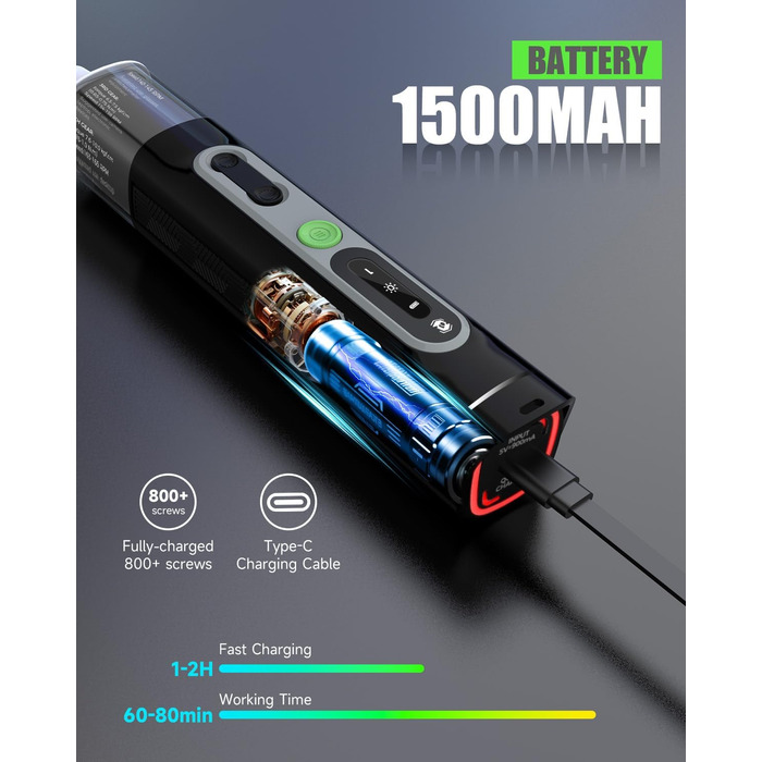 Електрична викрутка 36 в 1, міні-набір, акумуляторна викрутка з бітами H4, H6.3, 4 моменти, 1500mAh, інструмент для ремонту телефонів, окулярів, годинників, ноутбуків GS-Y08