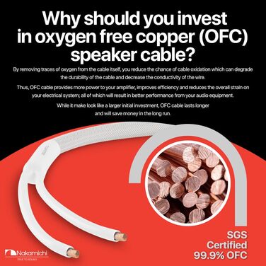 Акустичний кабель Nakamichi 12AWG з позолоченими банановими роз'ємами 24K, 1.8м, безкиснева мідь (OFC), в обплетенні, білий