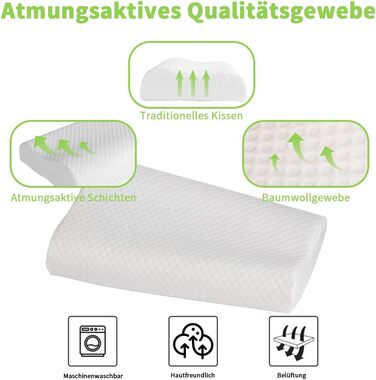Good Night Memory Foam Pillow, Foam Cervical Orthopedic Neck Support, Ergonomic Head Pillow, Contoured Groove Pillow for Neck Pain, Side Sleepers (65 * 35 * 11/9cm)