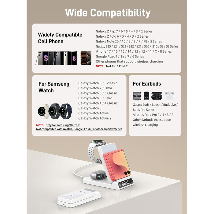 Бездротовий зарядний пристрій 3-в-1 для Samsung Galaxy S26/S25/Z Fold 7/Flip 7, Galaxy Watch 8/7/6/5 Pro та Buds 3/2 - білий