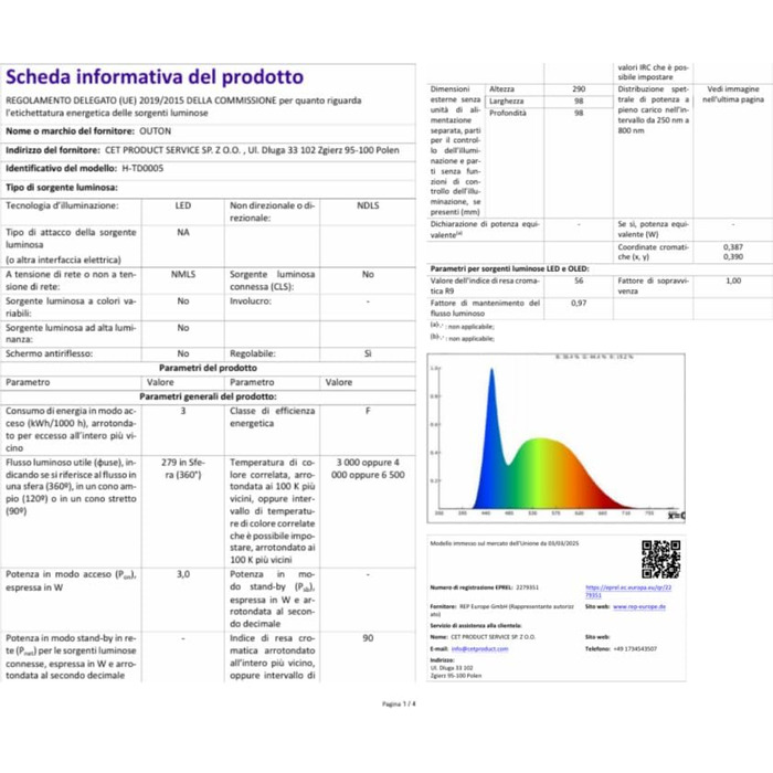 Світлодіодний акумуляторний настільний світильник OUTON 2 шт, USB-C, 3 режими освітлення (3000K-6000K), сенсорне керування, IP54, 53 год, золотий - для ванної, кухні, вулиці