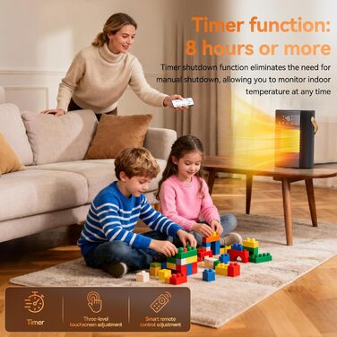 Електричний обігрівач 1500W з осциляцією, захистом від перегріву та перекидання - тихий, швидкий, для дому та офісу