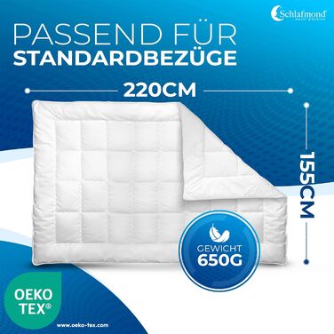 Літня ковдра Schlafmond Medicus Clean 135x200 см для алергіків – дихаюча преміум ковдра з бавовни, виготовлена в Німеччині