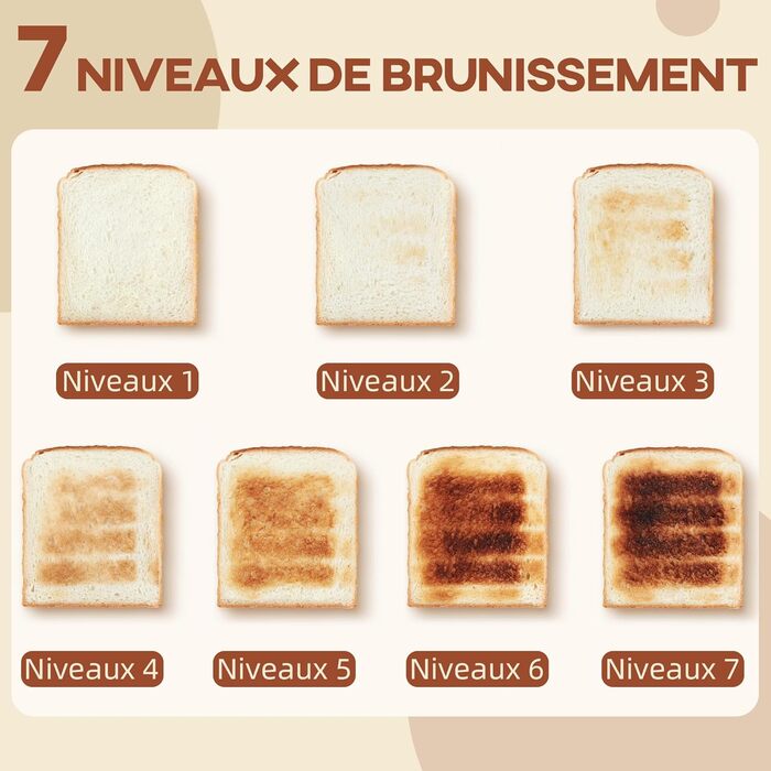 Набір чайник та тостер HOMCOM з нержавіючої сталі, 2200 Вт, 1.7 л, 2-слотовий тостер, 7 рівнів підсмажування, швидкий нагрів, термостат Strix, фільтр від накипу та піддон для крихт, зелений