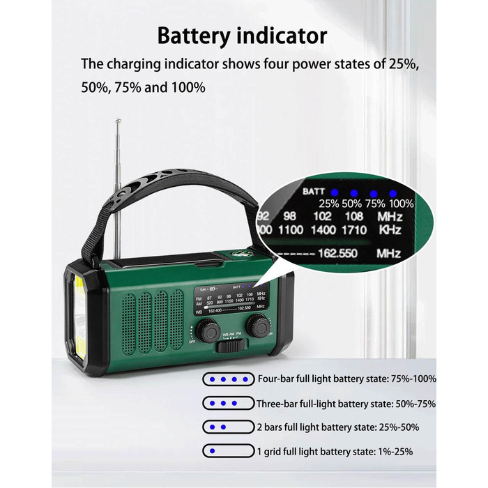 Радіо TKMARS на сонячній батареї 20000mAh з ручним заводом, FM/AM, SOS-сигнал, ліхтарик, компас. Зарядка телефонів USB