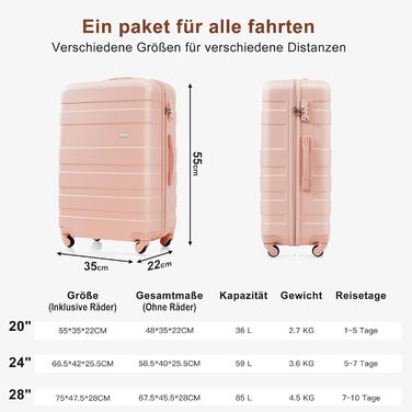 Набір валіз Merax 3 шт. з ABS-пластику з колесами та TSA-замком сіро-зеленого кольору (кофесет 5 шт., світло-рожевий)