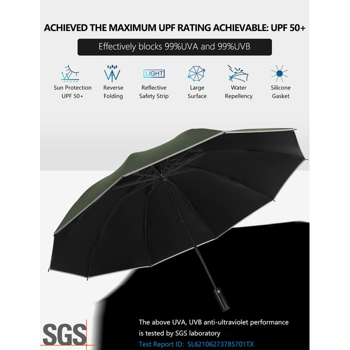 XIXVON Umbrella Pro | LSF 50+ 99% UV Protection, Reflective Safety Stripe, Sturdy, Windproof, Portable for Travel, Automatic | Inverted Umbrella One Size X2 Pro (Green)