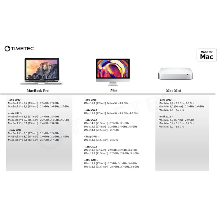 SSD Timetec 8GB NVMe PCIe Gen3x4 M.2 2280 з DRAM Cache 3D NAND TLC, 3400/3000 MB/s